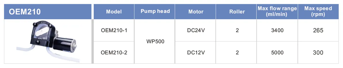 210-2/WP500 상세 이미지 1