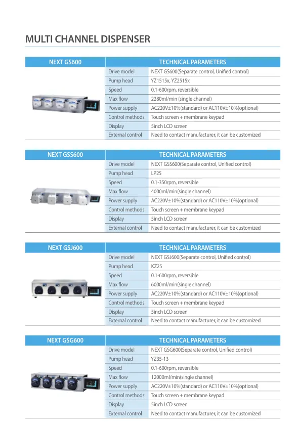 NEXT GS600 KZ25 (GSJ) 상세 이미지 1