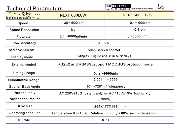 NEXT 600LCB-S 상세 이미지 1