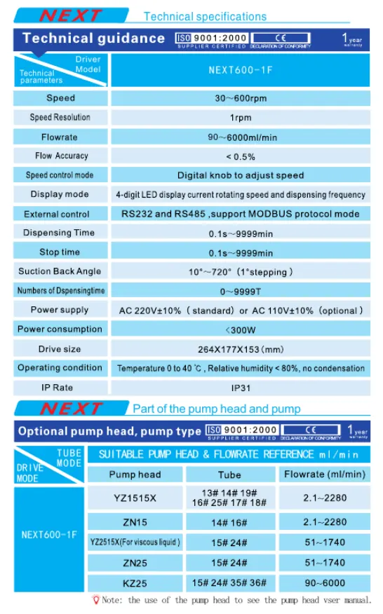 2P 600-1FC KZ25 상세 이미지 1