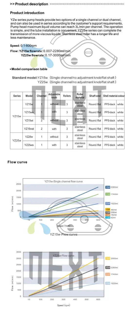 YZ-15WT Pump head 상세 이미지 1