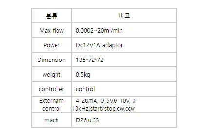 longerNextBQ50-wx10 상세 이미지 1