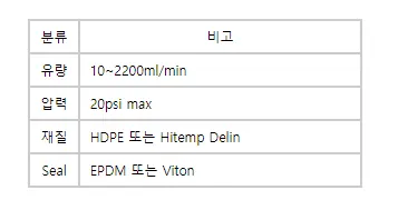Next PQ 상세 이미지 1