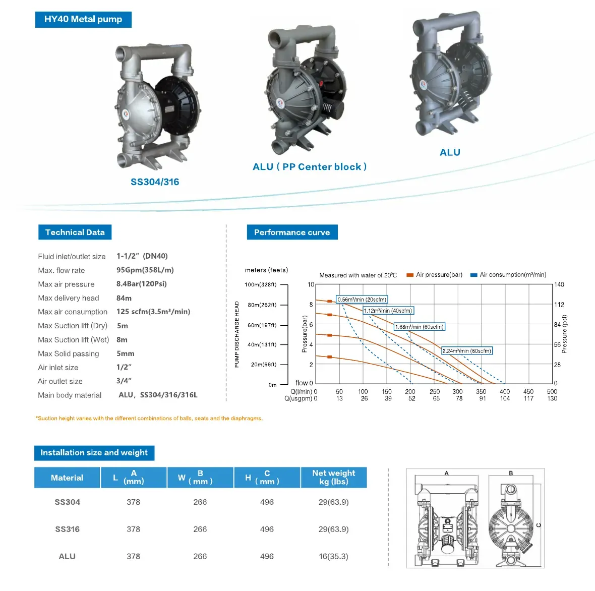 HY40 METAL SUS304/316 상세 이미지 1