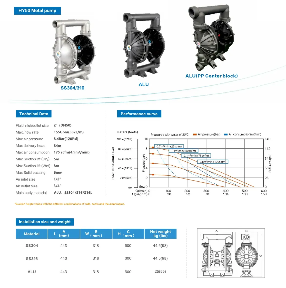 HY50 METAL ALU 상세 이미지 1
