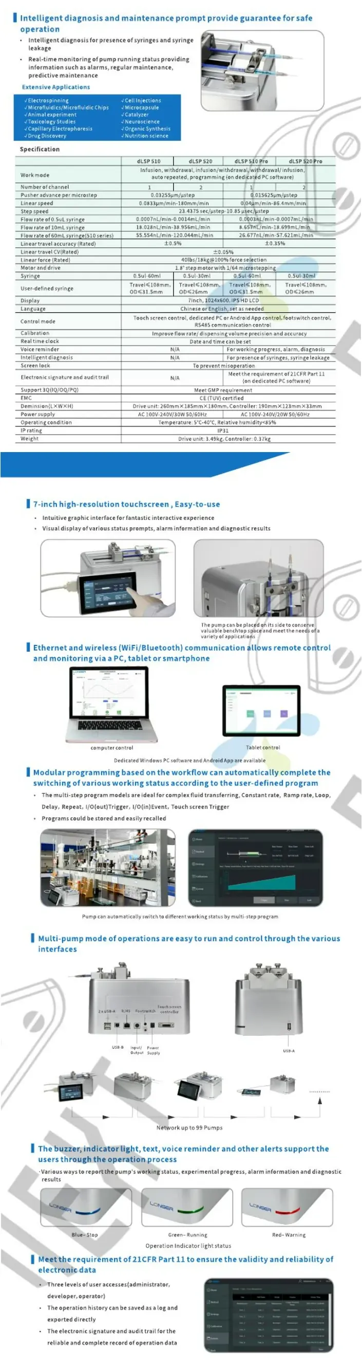 lgrDLSP500 SYRINGE PUMP SERIES 상세 이미지 1